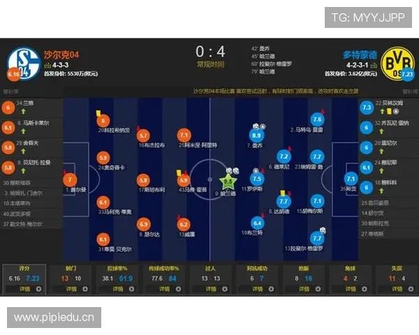 哈兰德 vs 伊布：北欧中锋终结方式与战术角色对比解析
