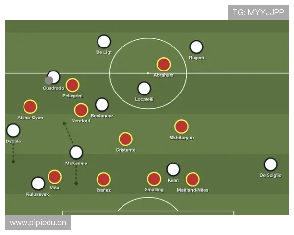 罗马近期战术调整争议显现，阶段性变化或对赛季竞争格局产生影响