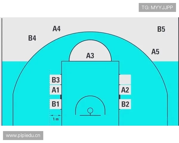 一次罚球得几分？罚球规则解析