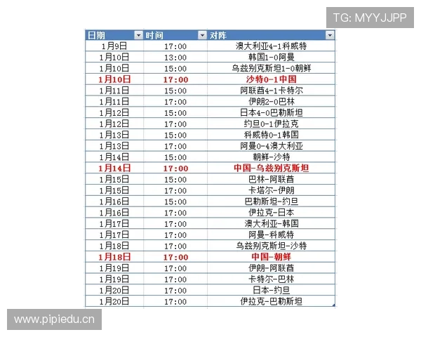 2026世界杯哥伦比亚队赛程分析:小组出线关键战与晋级前景预测 2026世界杯哥伦比亚队赛程分析:小组出线关键战与晋级前景预测
